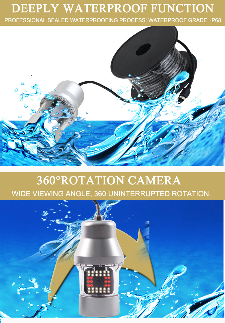 Balık Bulucu 360 °   Dönen Sua - Fish Finder Cable incelemesi ve fiyatı