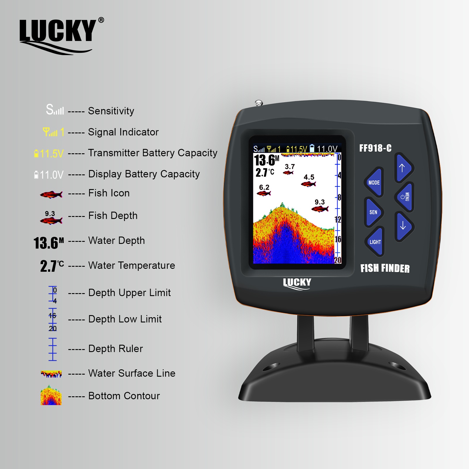 Lucky FF918 Kablosuz Uzaktan K - Fish Finder Gps incelemesi ve fiyatı