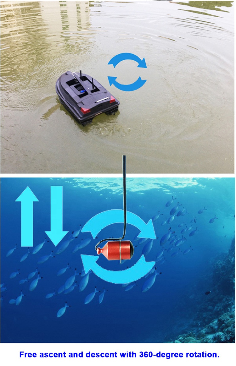 FPV Yüksek Çözünürlüklü Dedekt - Fishing Camera incelemesi ve fiyatı