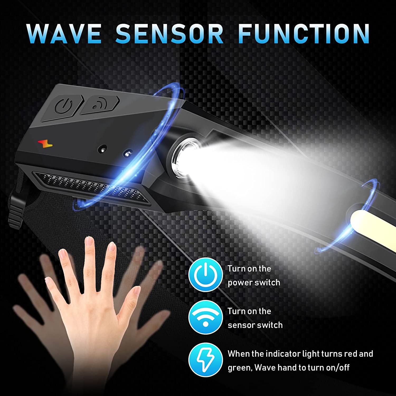 Sensörlü Far LED Kafa Feneri Ş - Fish Finder Battery incelemesi ve fiyatı