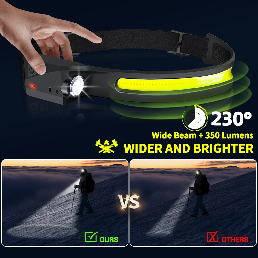 Sensörlü Far LED Kafa Feneri Ş - Fish Finder Battery incelemesi ve fiyatı